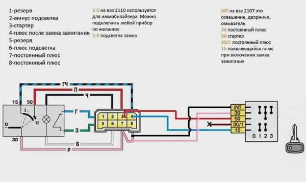 Как сделать коммутатор своими руками