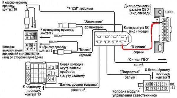 Бортовой компьютер штат 115 х42 м схема подключения