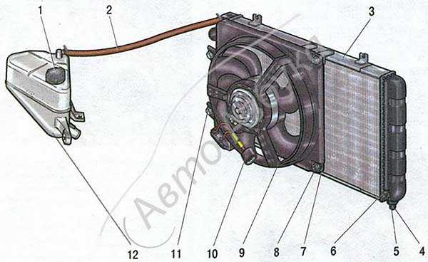 Вентилятор охлаждения двигателя калина