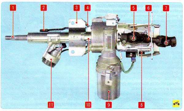 Снятие рулевой колонки калина