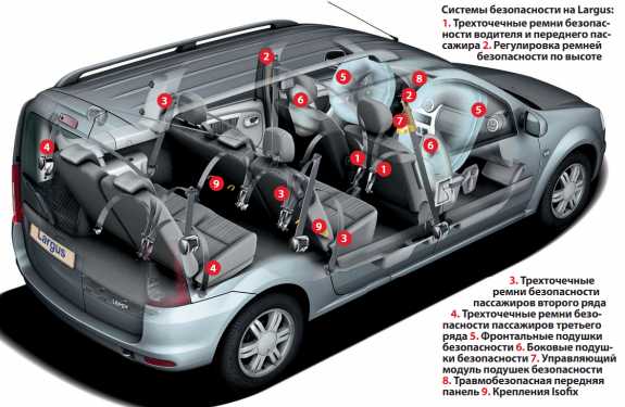 Лада страна производитель автомобиля