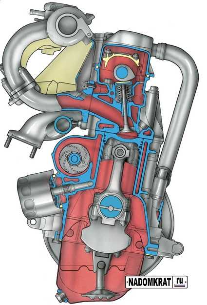 Двигатель ваз 2114 инжекторный