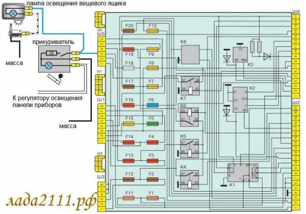 Схема прикуривателя ваз 2112