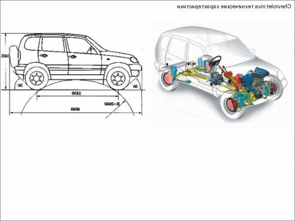 Нива шевроле габариты схема
