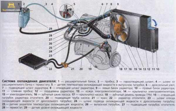 Болт генератора 2114 верхний