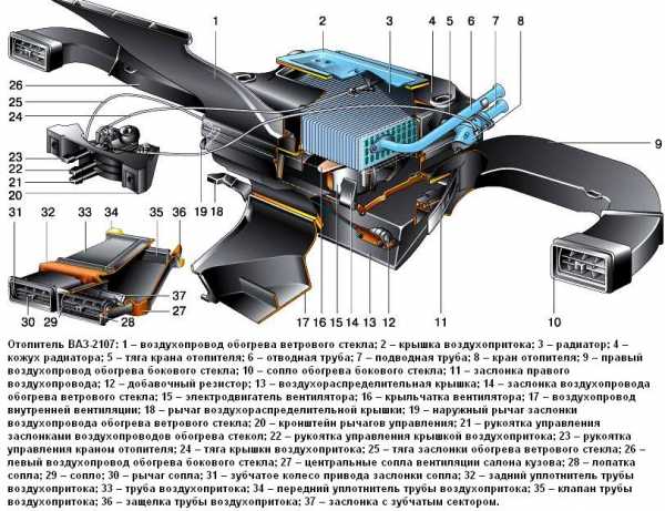 Настройка печки ваз 2107