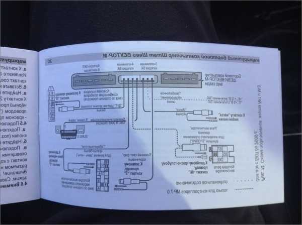 Подключение бортового компьютера волга