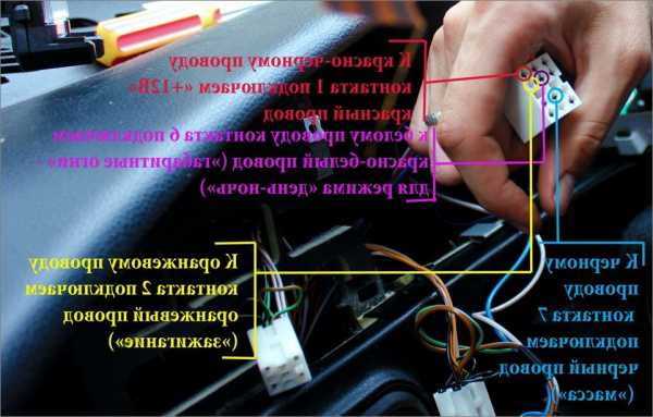 Бортовой компьютер подключение через obd2