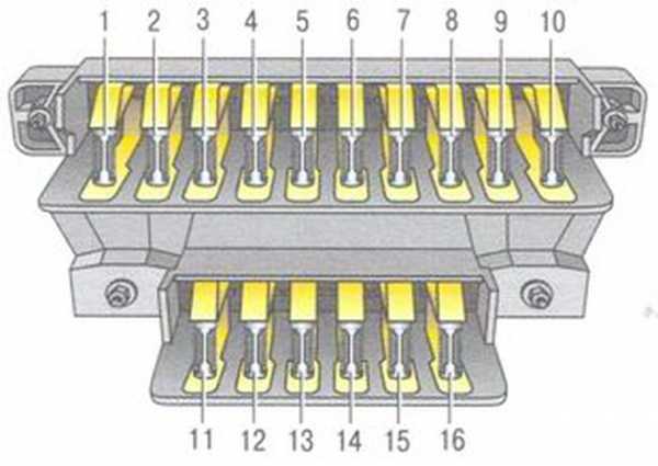 Блок предохранителей своими руками