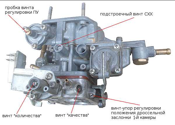 Прибор для регулировки карбюратора