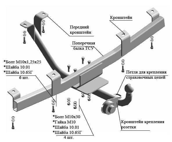 Типы фаркопов для легковых автомобилей с рисунком