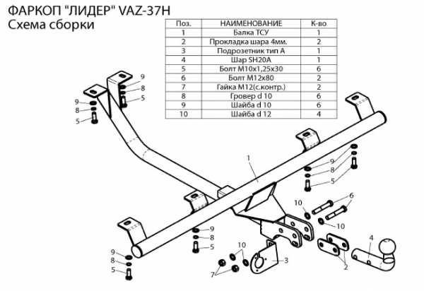 Прицепное устройство на ниву