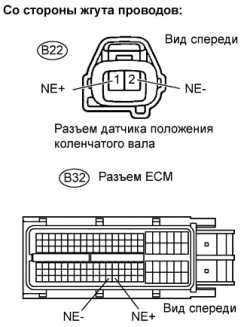 P0300 ошибка ваз приора