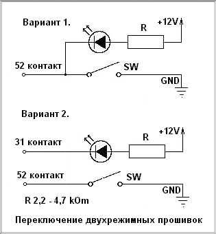 Двойная прошивка на ваз