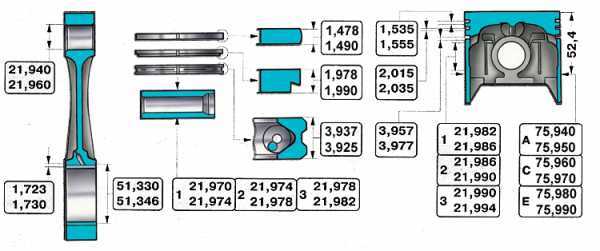 Палец поршня ваз размеры