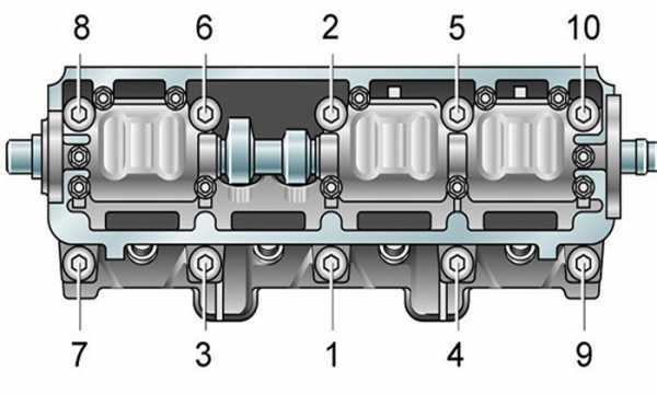 Порядок клапанов ваз 2107