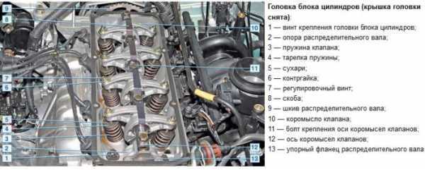 Кондиционер ларгус 16 клапанов