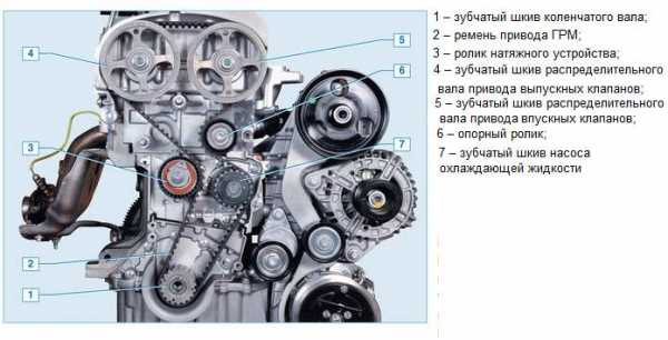 Гбц ларгус 16 клапанов