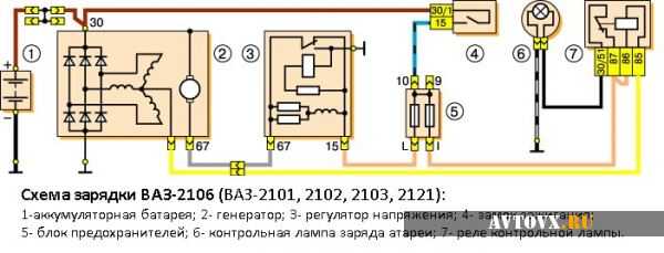 Схема зарядки ваз 2109