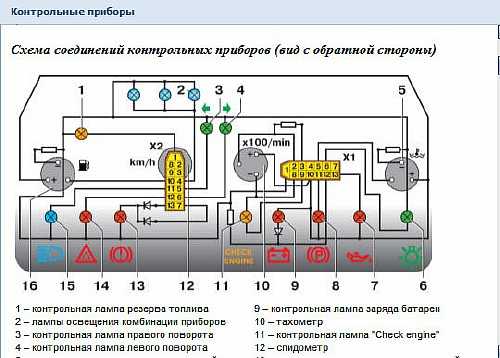 Схема днища ваз 2110