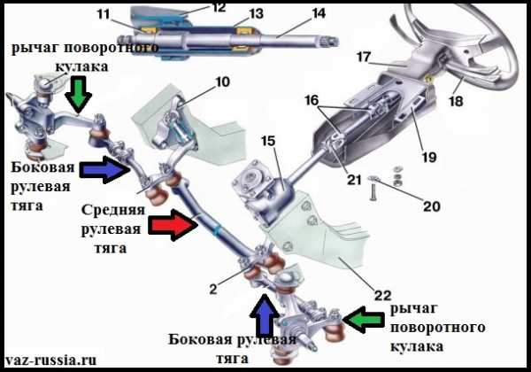 Трапеция ваз 2107 артикул