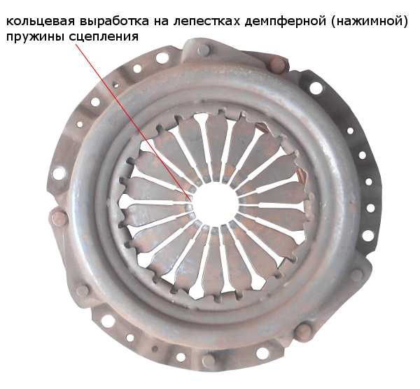 Диск сцепления ваз 21099