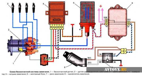 Подключение бесконтактного зажигания ваз