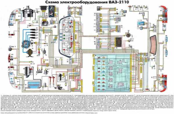 Поиск неисправности электропроводки автомобиля