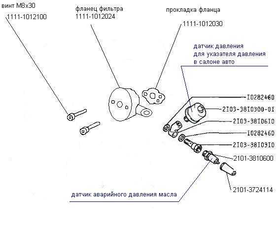 Датчик давления масла ваз 2106 схема подключения