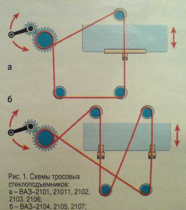 Механизм стеклоподъемника ваз 2105
