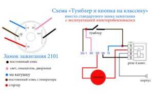 Заклинил замок ваз 2109