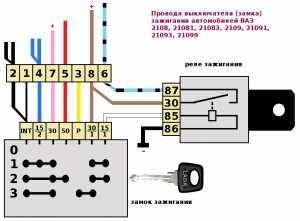 Подключение коммутатора ваз 2109