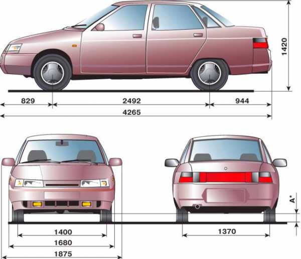 Ваз 2111 габаритные размеры