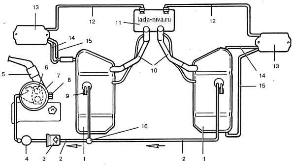 Топливная система ваз 2104