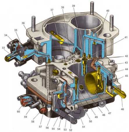 Карбюратор волга 402 устройство