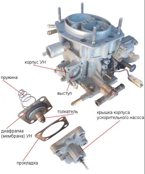 Переходная система карбюратора солекс