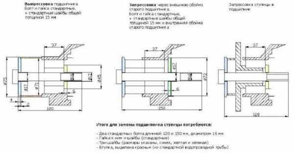 Маховик ваз 2108 размеры