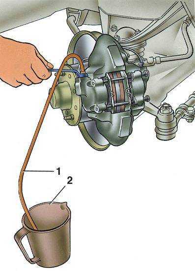 Схема прокачки тормозов ваз 2106 порядок