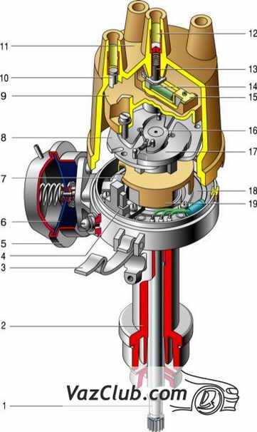 Бесконтактное зажигание ваз 2121