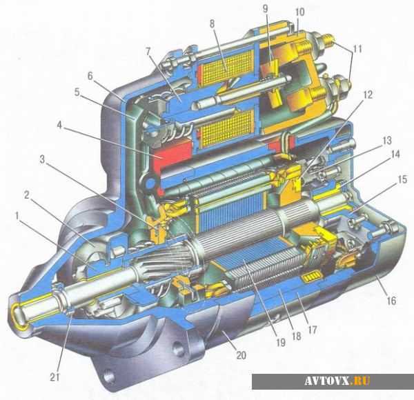 Как разобрать стартер ваз