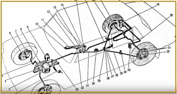 Система тормозов ваз 2107