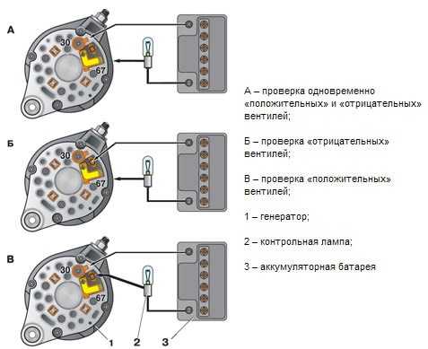 Повышаем напряжение генератора ваз