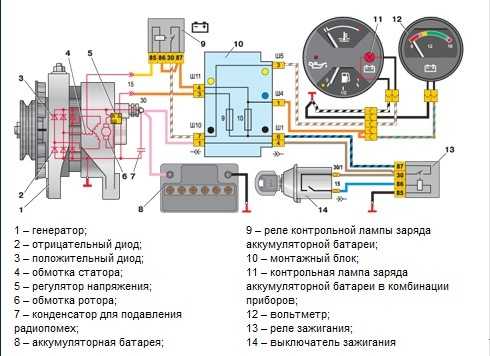 Электросхема зарядки ваз 2107