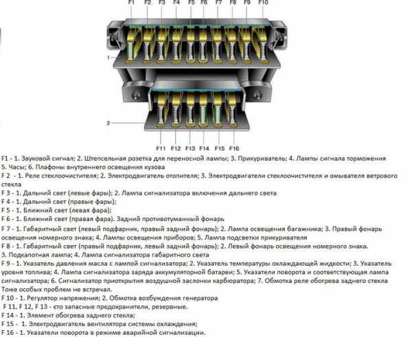 Высота блока ваз 2106