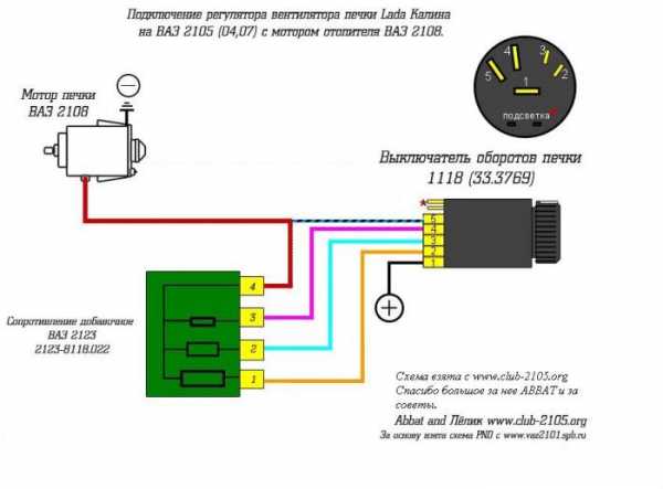 Схема печки ваз 2106