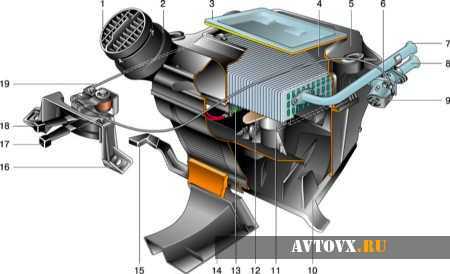 Схема печки ваз 2106