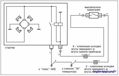 Ваз 2106 проводка стартера