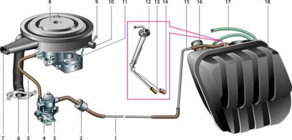Трубка топливного насоса ваз