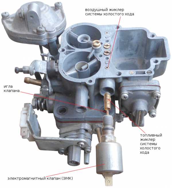 Жиклеры карбюратора ваз 2109