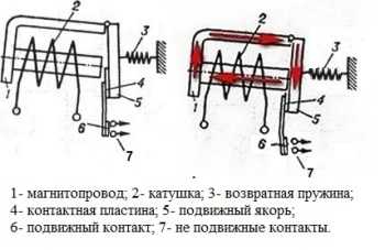 Реле контрольной лампы заряда